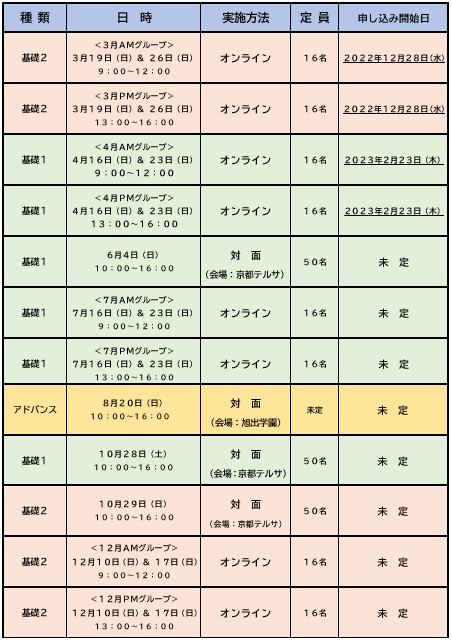 日本マカトン協会 マカトン3冊セット